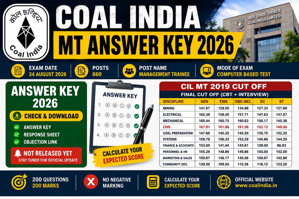 Coal India MT Answer Key 2026