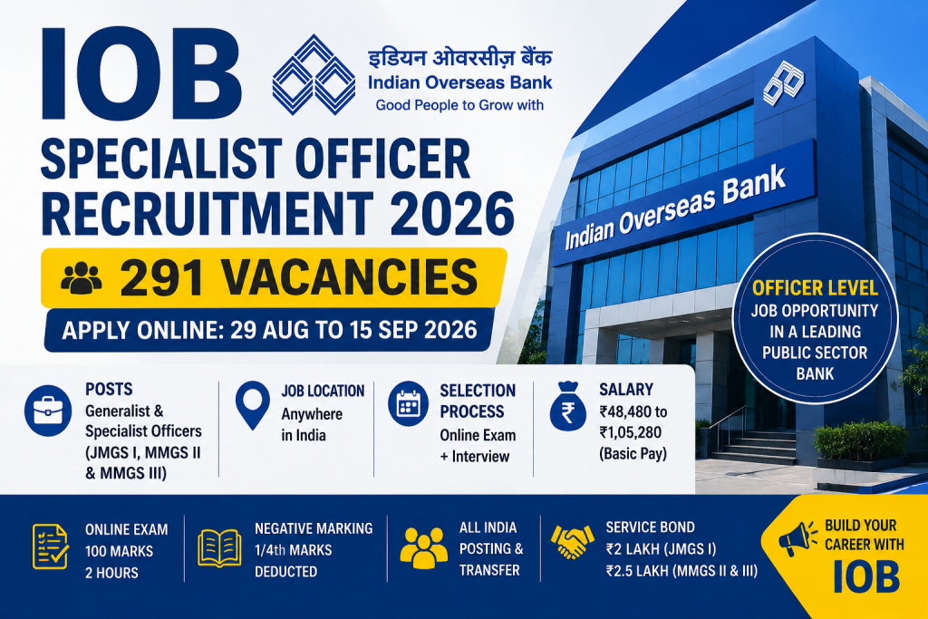 IOB Specialist Officer Recruitment 2026