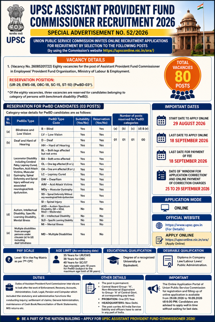 UPSC EPFO