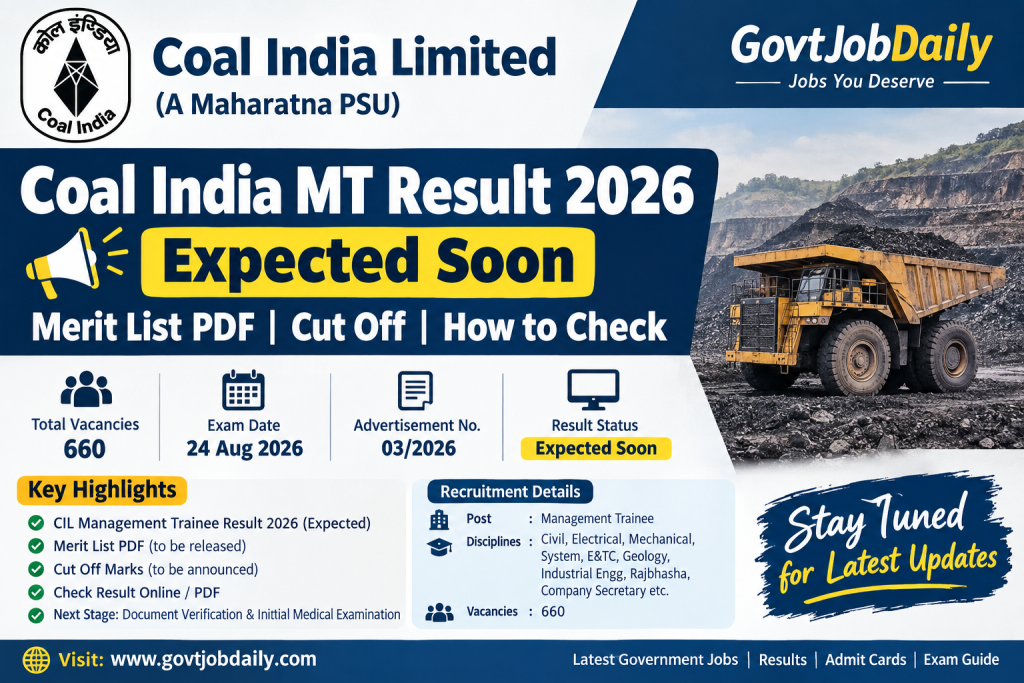 coal india MT Result