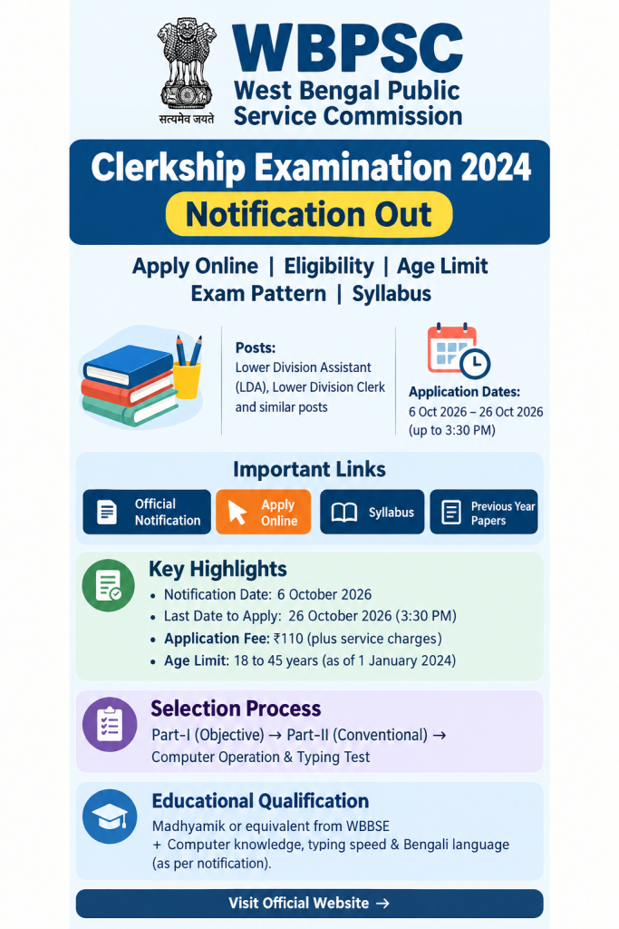 WBPSC Clerkship Examination 2024